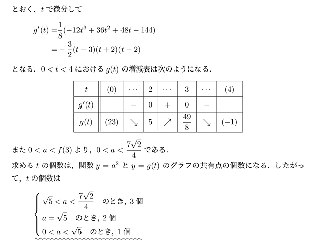 受験数学基本ノート 代々木ゼミナール 数学1・A・2・B編 東大・京大