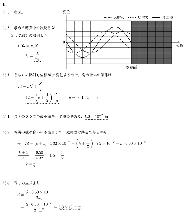 代々木ゼミナール 予備校 神戸大学 前期日程の入試問題と解答例 21年解答速報