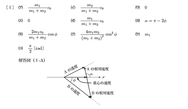 代々木ゼミナール 予備校 同志社大学 全学部 理系 の入試問題と解答例 21年解答速報