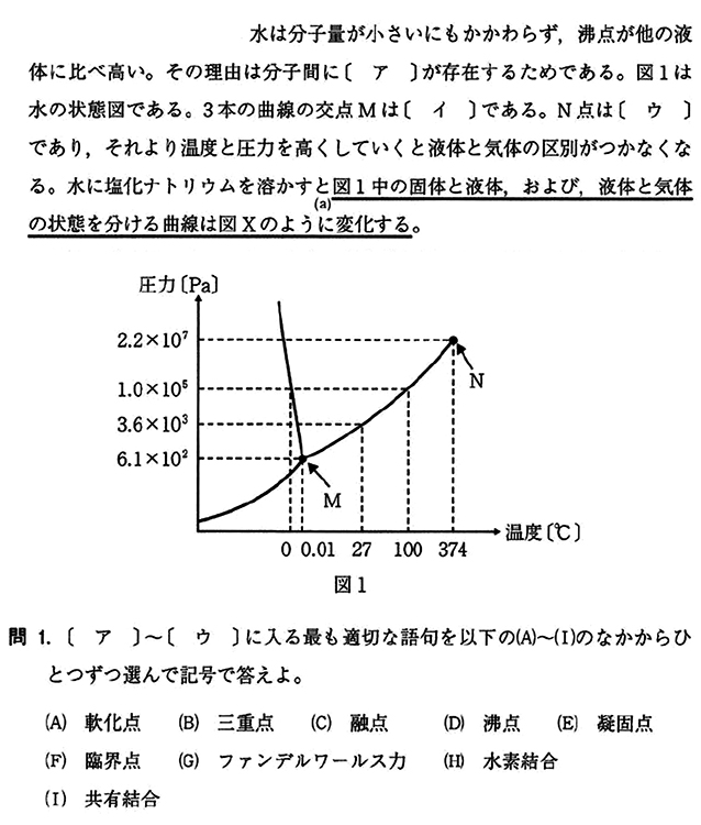 大学入試試験 的中詳細 | 代々木ゼミナール