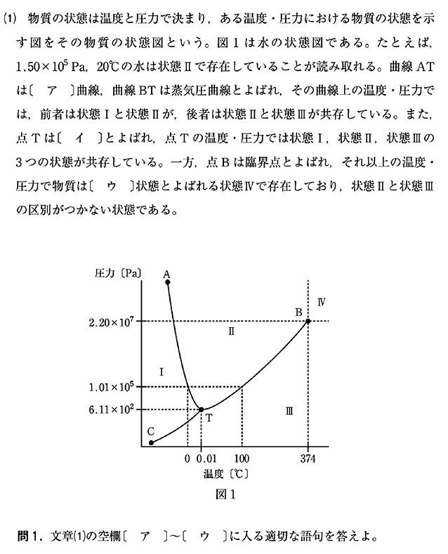 大学入試試験 的中詳細 | 代々木ゼミナール